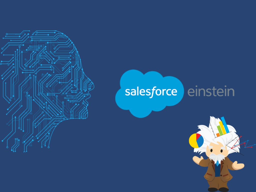 Artificial intelligence in Salesforce CRM